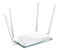 Wireless router/AP