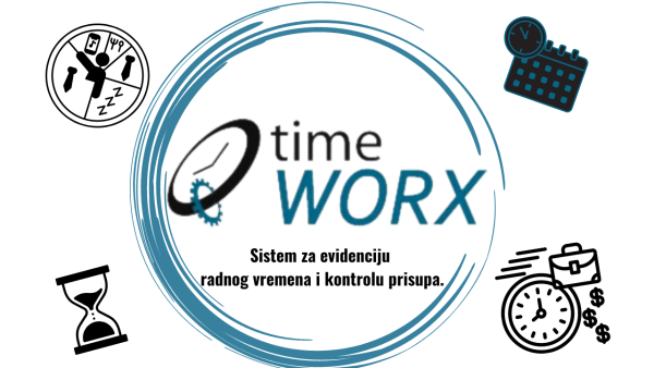 TimeWORX cloud 50/1