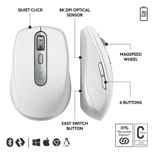 Miš Logitech MX Anywhere 3S pale gray 910-006959